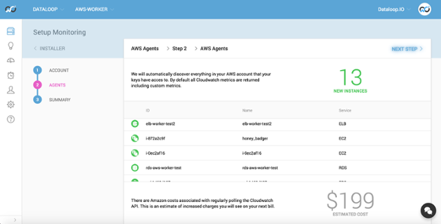 AWS Integration